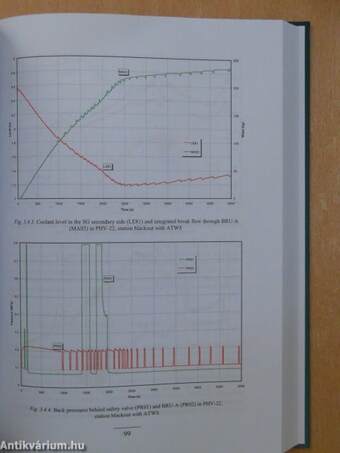 Major findings of PMK-2 Test Results and Validation of Thermohydraulic System Codes for VVER Safety Studies