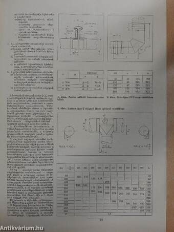 Épületgépészeti Technika 1975/3.