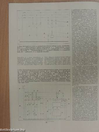 Épületgépészeti Technika 1975/2.