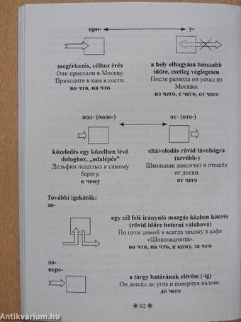 Orosz kisokos - Nyelvtani összefoglaló