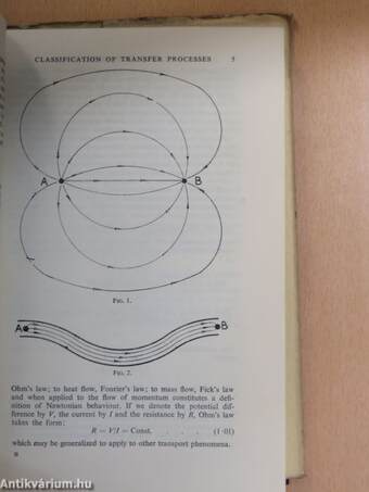 Heat Transfer Phenomena