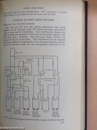 Battery Chargers And Charging