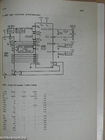 Commodore 64 I-II. 