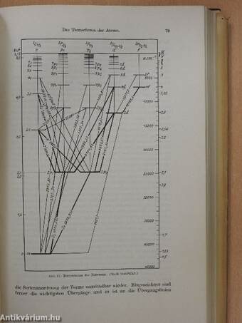 Angewandte Atomphysik