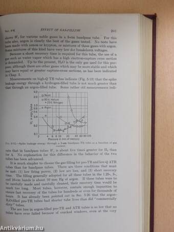 Microwave duplexers