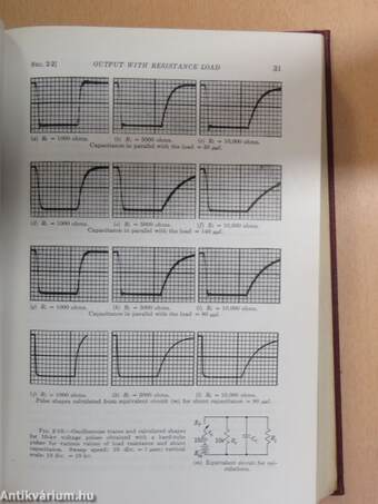 Pulse generators