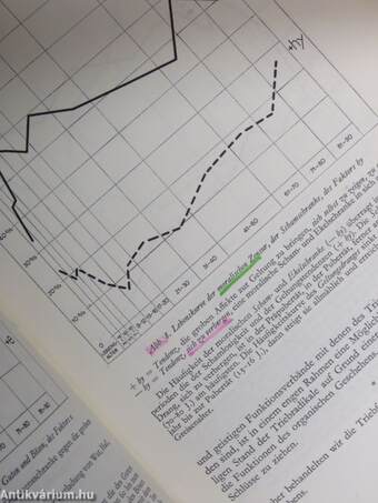 Triebpathologie 1.