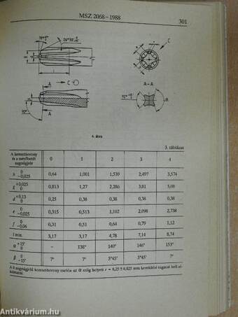 Gépipari kötőelemek I. (töredék)