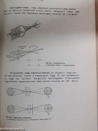 Reprodukciós fényképezés I.