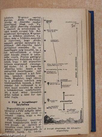 Az Est hármaskönyve 1937.