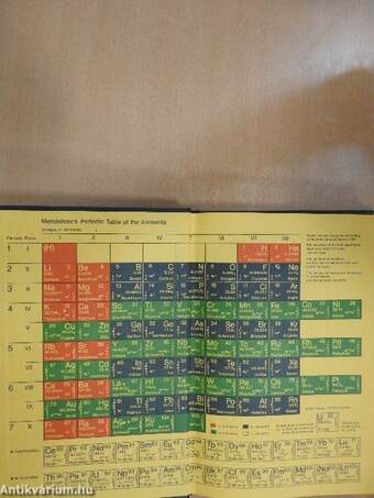 General Chemistry 2