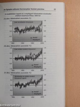 Éghajlatváltozás a világban és Magyarországon