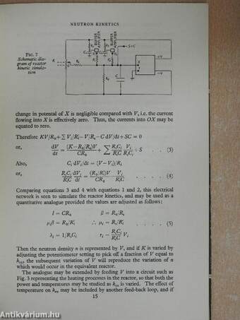 Nuclear Reactor Control And Instrumentation