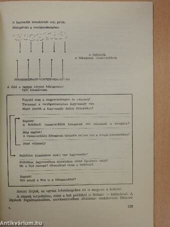 A hagyományos és a programozott fizikaoktatás összehangolására tett kísérletek (dedikált példány)