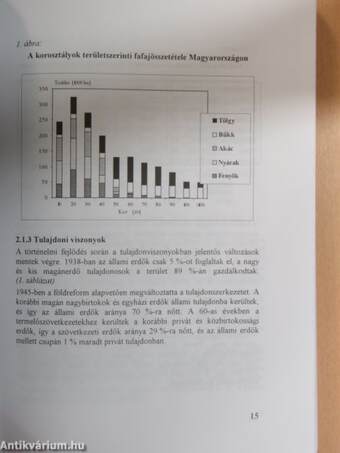 Új erdészeti politika piacgazdasági alapjai Magyarországon