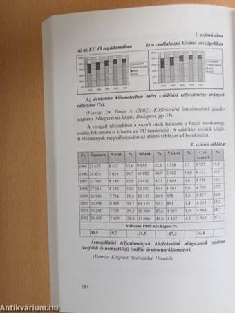 Katonai Logisztika 2007/3.