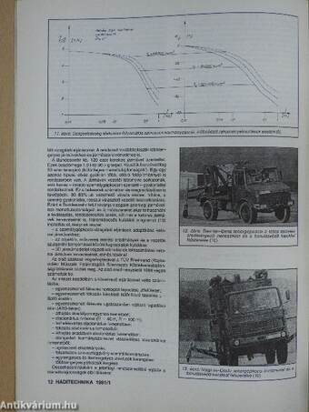 Haditechnika 1991/1-4.