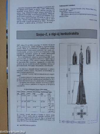 Haditechnika 2007. (nem teljes évfolyam)