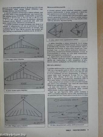 Haditechnika 1986/1-4.