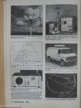 Haditechnika 1987/1-4.