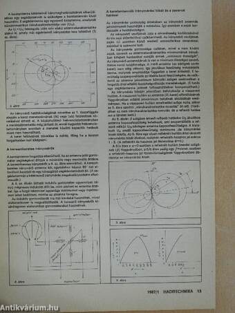 Haditechnika 1987/1-4.