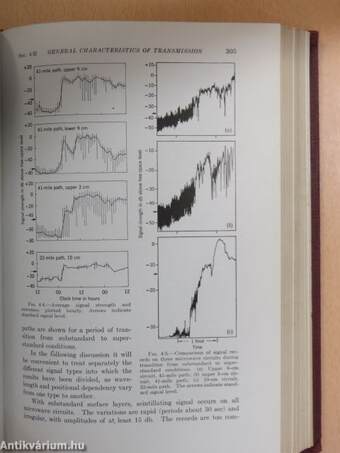 Propagation of short radio waves