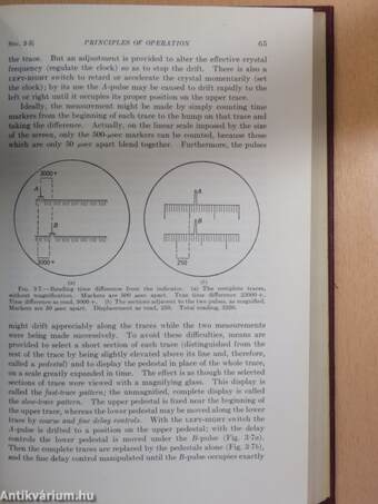 Loran - Long Range Navigation