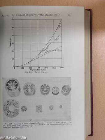 Microwave magnetrons