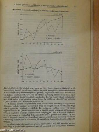 Közgazdasági Szemle 1990. január