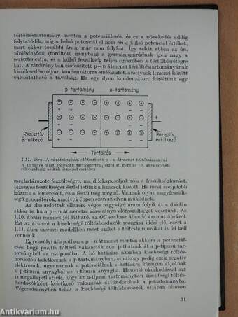 Miniatűr és mikrominiatűr elektronika