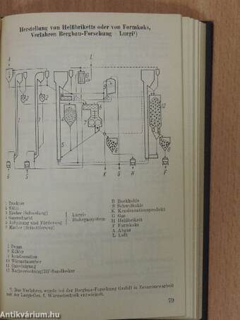 Stahleisen-Kalender 1973.