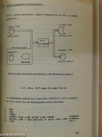 RSX-11M segédprogramok I-II.