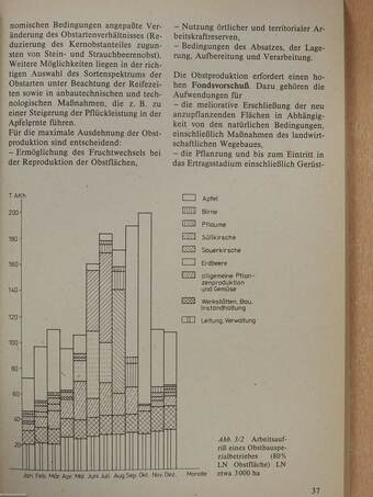 Produktionsorganisation in den Betrieben der Obst-, Gemüse- und Zierpflanzenproduktion (dedikált példány)