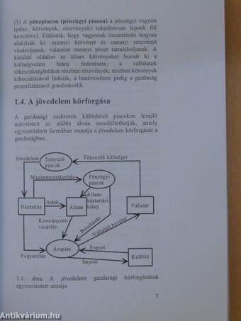 Bevezetés a makroökonómiába