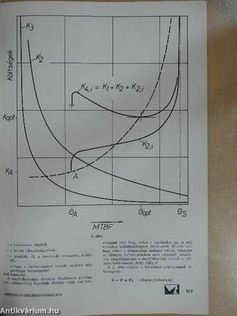 Minőség és Megbízhatóság 1981/4.