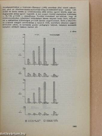 Pedagógiai Szemle 1986. november