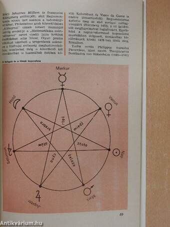 Univerzum 1979. (nem teljes évfolyam)