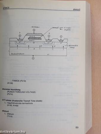 Mikroszámítógépek alkalmazása értelmező szótár 1. (töredék)