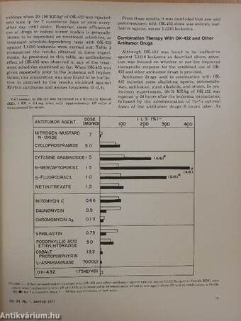 Cancer Treatment Reports Jan/Feb 1977