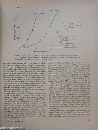 Cancer Treatment Reports October 1976