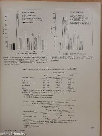 Cancer Treatment Reports May/June 1977