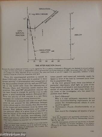 Cancer Treatment Reports December 1976