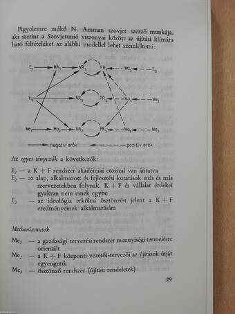 Az ötlettől a megvalósulásig (dedikált példány)