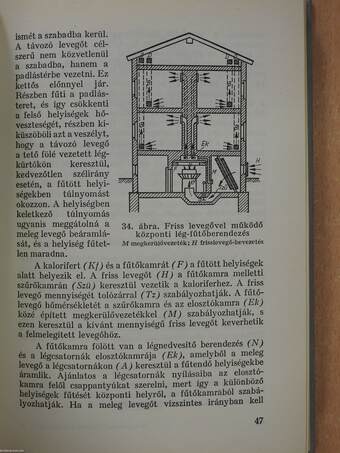 Központifűtés-szerelők zsebkönyve (dedikált példány)