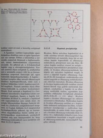 Immunbiológia