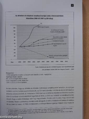 Az európai polgár kompetenciái