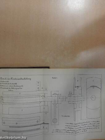 Physikalische demonstrationen