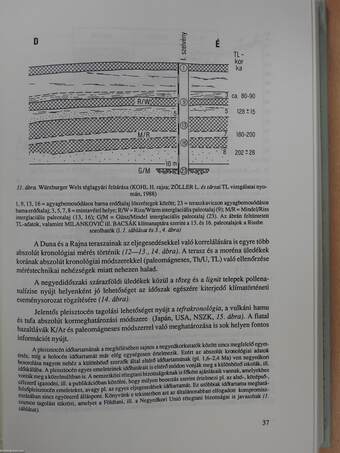 Negyedkor és löszkutatás (dedikált példány)