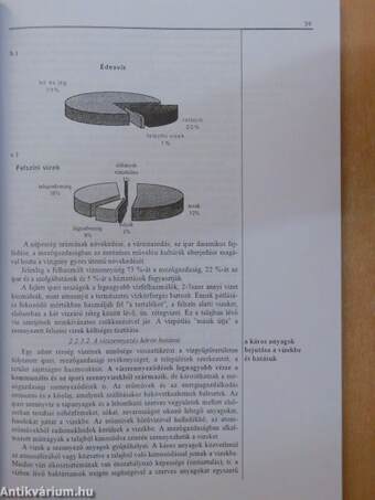 Környezetgazdálkodás