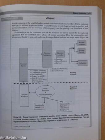 Strategic Market Relationships